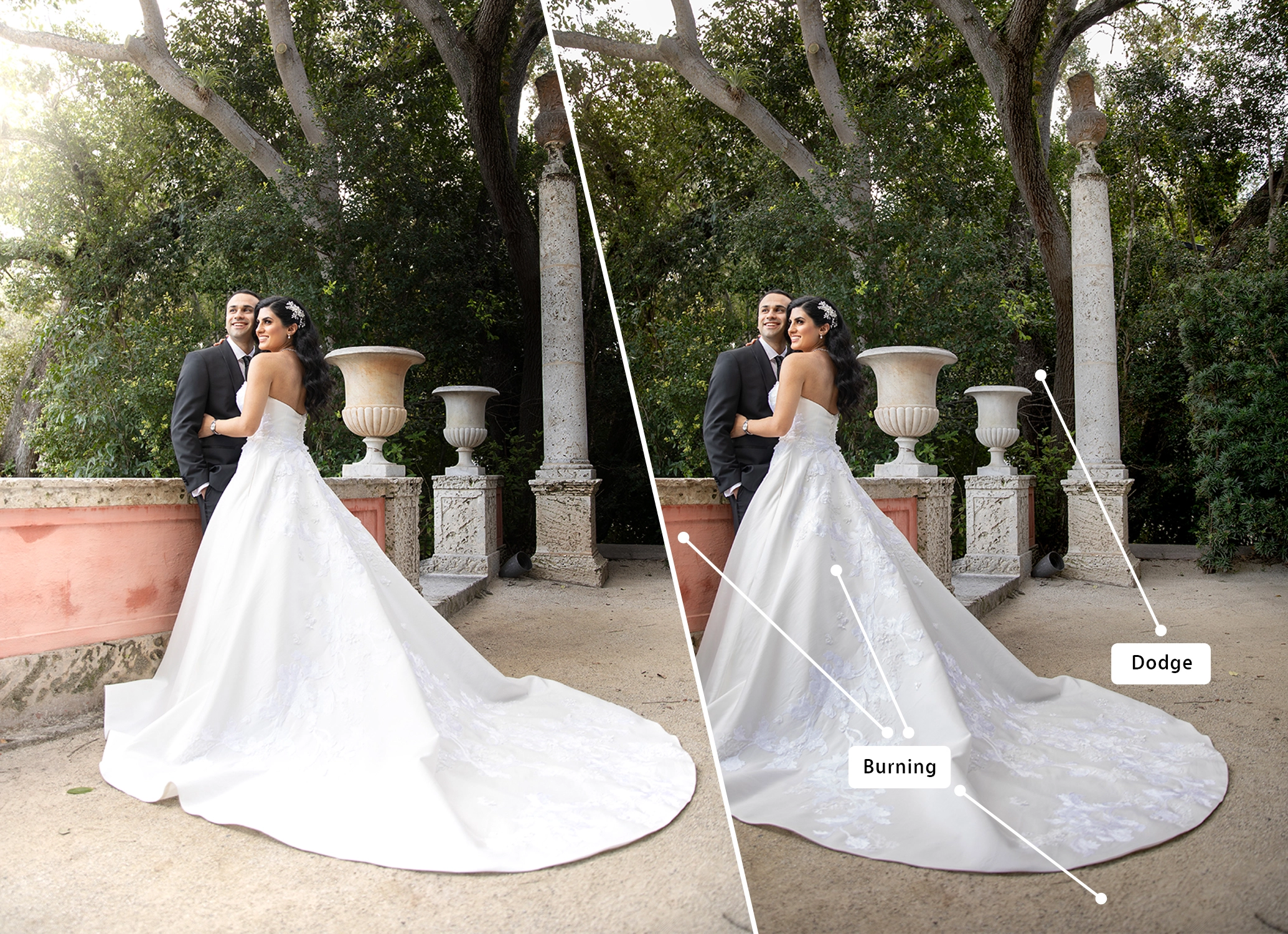 what we do in Lightroom Pro Dodge & Burning